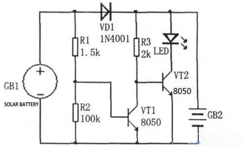 Working Principle of the SOLAR Energy Storage System